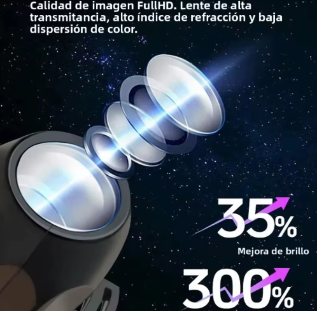 Proyector USB Halloween